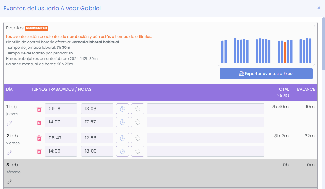 Pantalla de edición manual de eventos