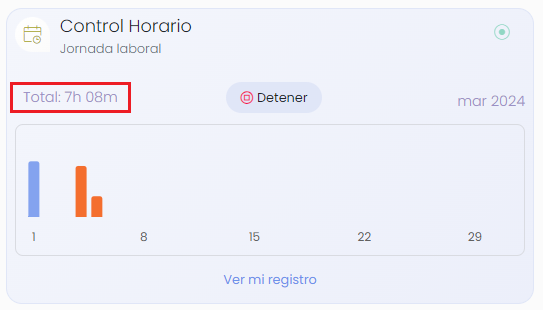 Tarjeta con turno iniciado