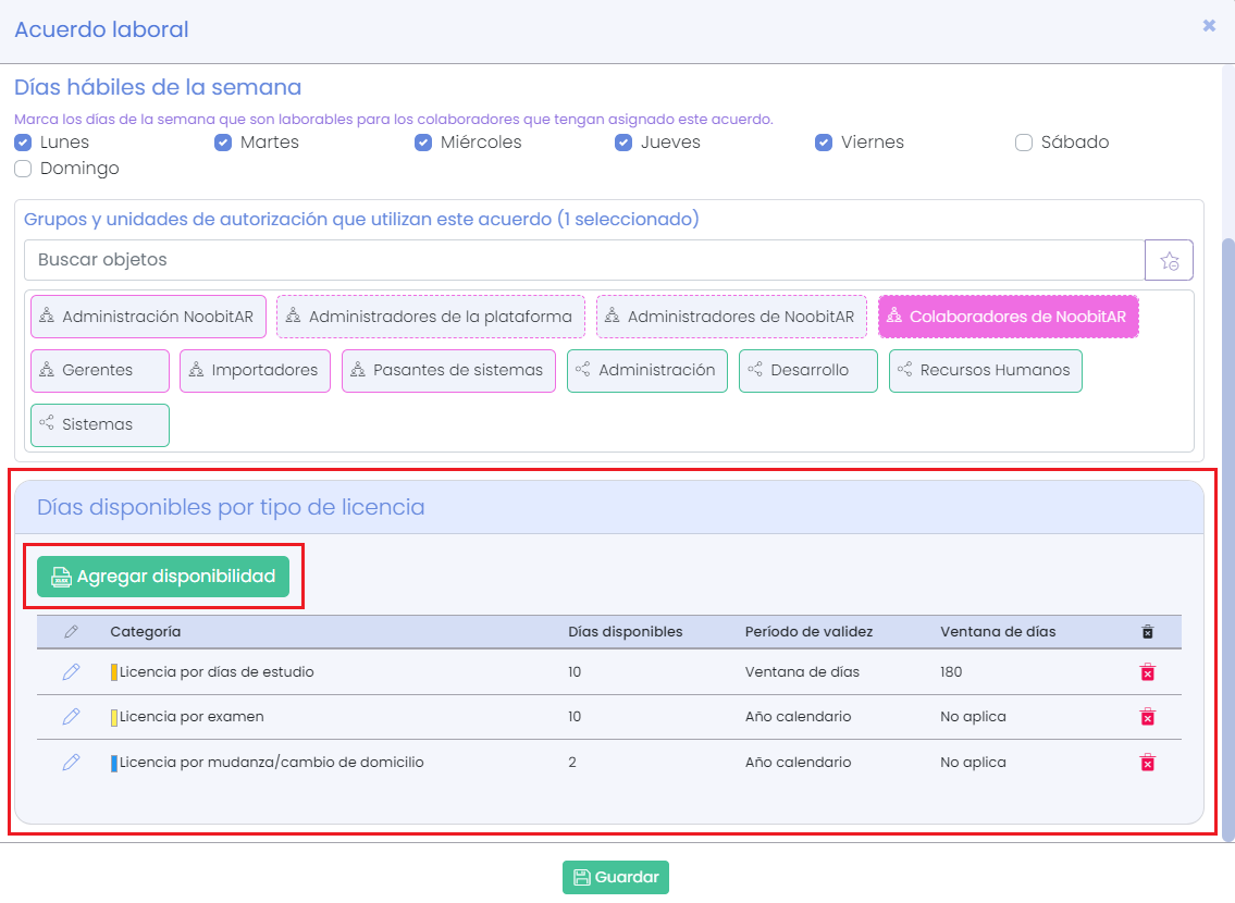 Días por tipo de licencia